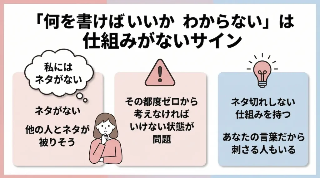 起業女性がブログを続けられない理由と解決策｜無理なく習慣化するコツとは？