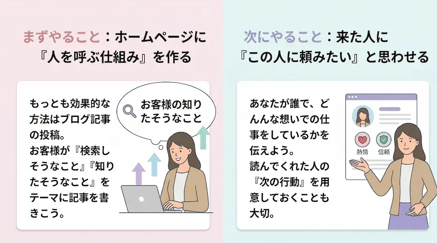 待っているだけでは変わらない。期間中にやるべきことは？