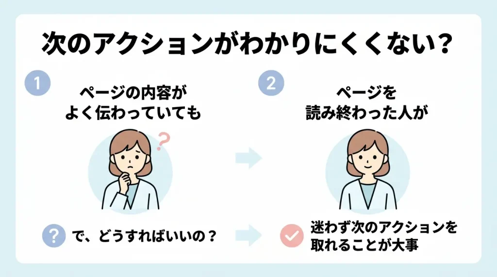 サービスページやLPがあるのに申し込まれない理由とは？