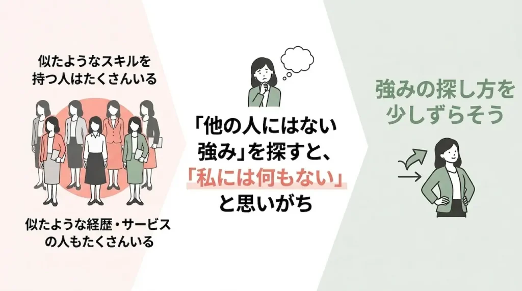 女性起業家がWeb集客で選ばれるには？「選ばれる理由」を言語化する方法