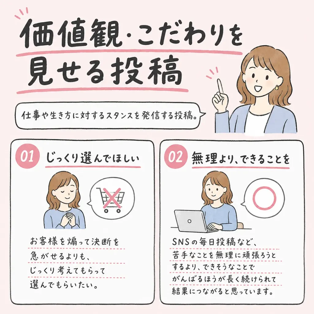 仕事や生き方に対するスタンスを発信する投稿。
「お客様を煽って決断を急がせるよりも、じっくり考えてもらって選んでもらいたい」「SNSの毎日投稿など、苦手なことを無理に頑張ろうとするより、できそうなことでがんばるほうが長く続けられて結果につながると思っています」など。