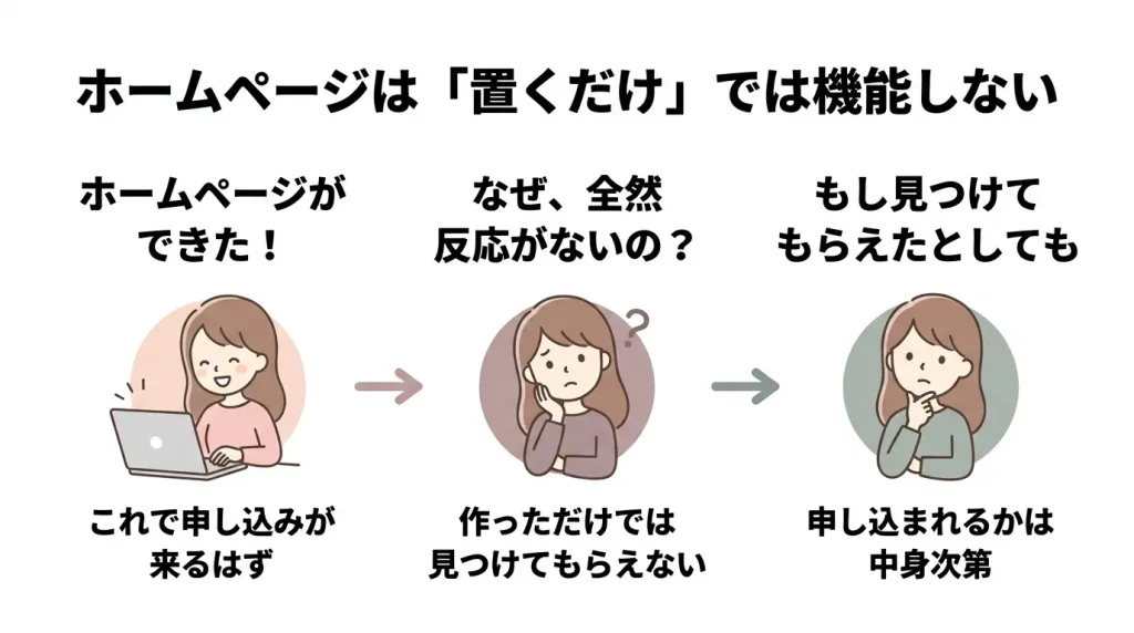 交流会・人脈作りに疲れたら読む記事｜Web集客に切り替えるための最初の一歩