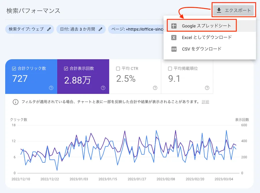 ブログを今に合わせて編集しよう。リライトするときの記事選定と修正のポイント。